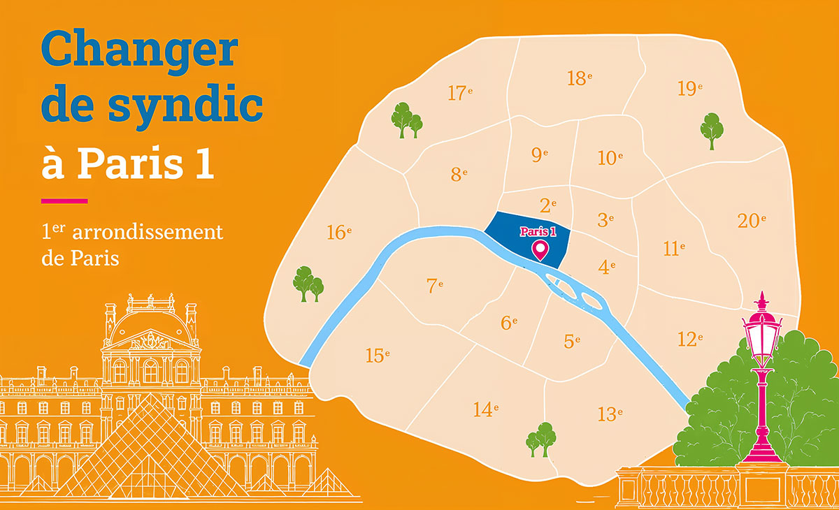 Changer de syndic à Paris 1 | Syndicalur