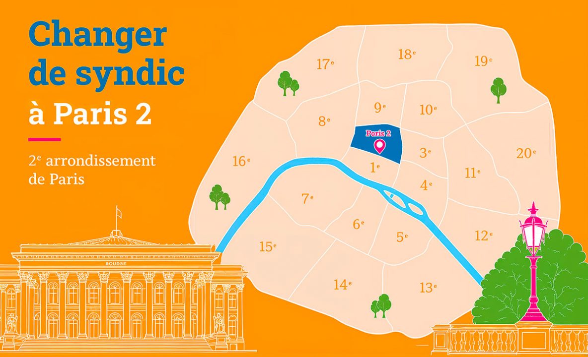 Changer de syndic à Paris 2 | Syndicalur