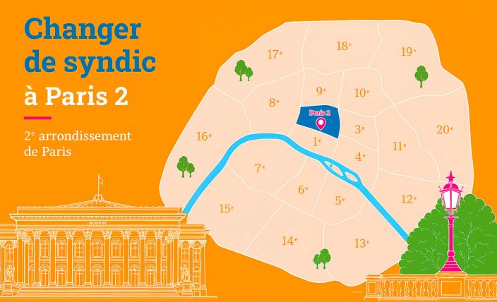 Changer de syndic à Paris 2 | Syndicalur