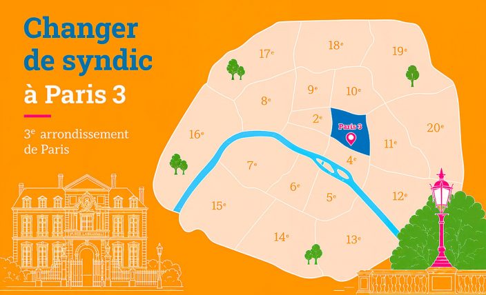 Changer de syndic à Paris 3 | Syndicalur