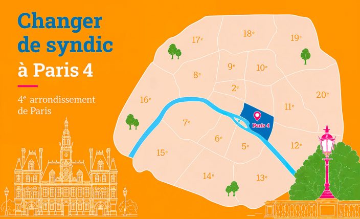 Changer de syndic à Paris 4 | Syndicalur